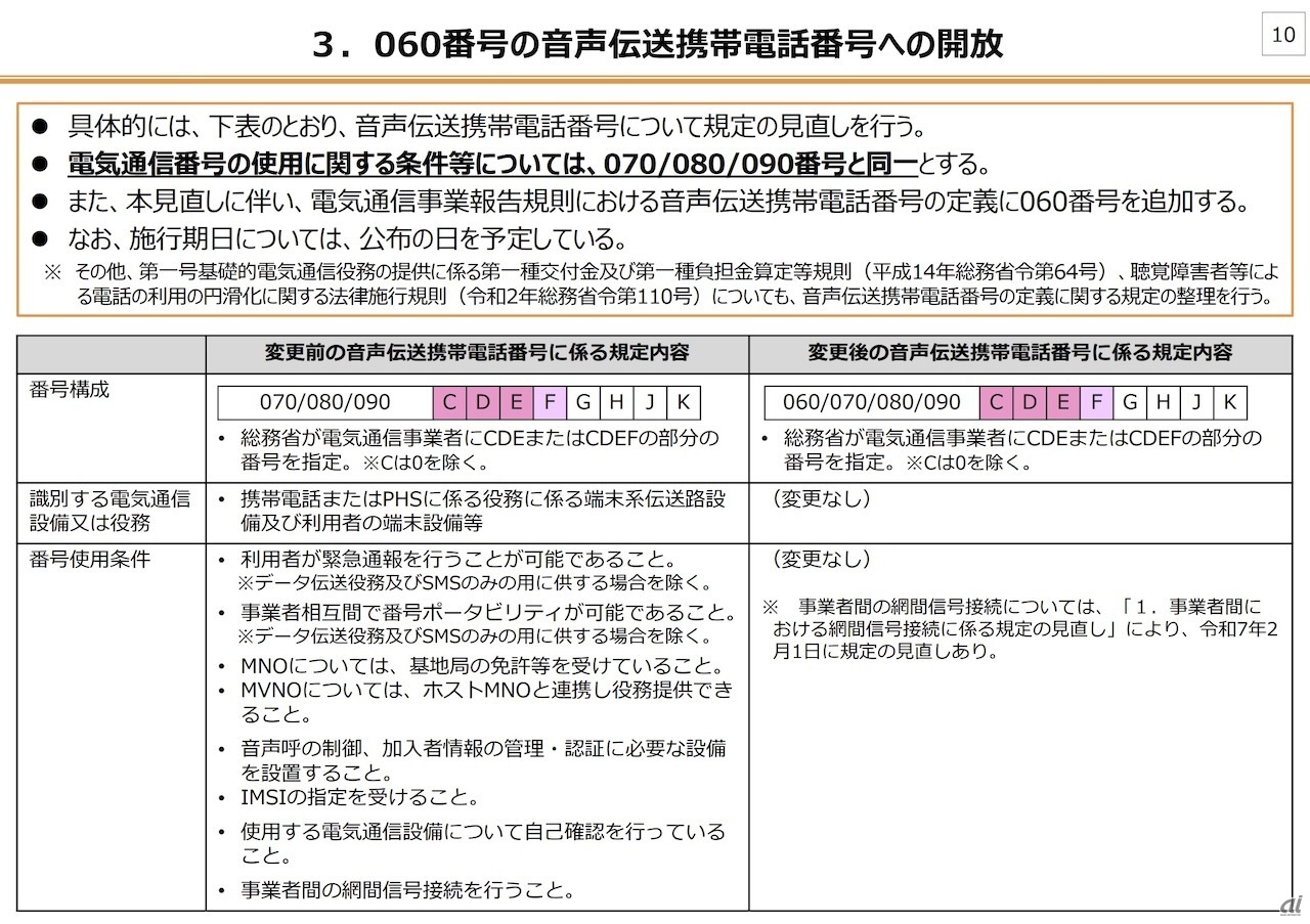 「060」で始まる11桁の割り当てを発表