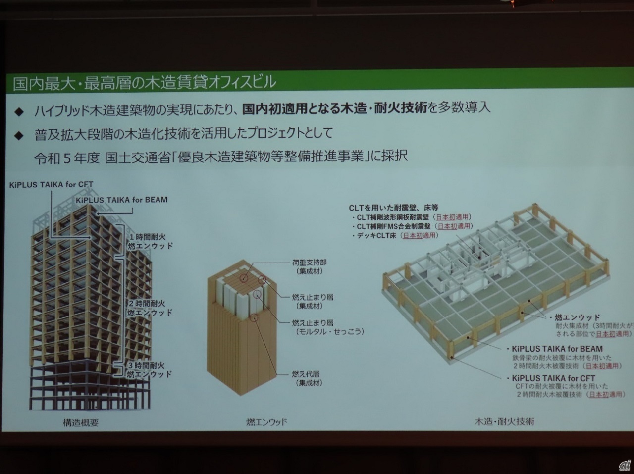 日本橋に建設中のオフィスビルの構造