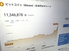 ビットコイン急騰、1100万円を突破--大統領選「トランプ氏優勢」に反応か