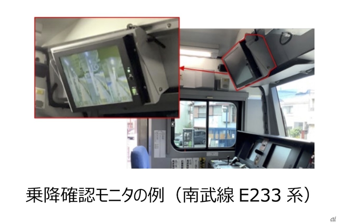 運転席から全ドアの乗降を確認できるモニター