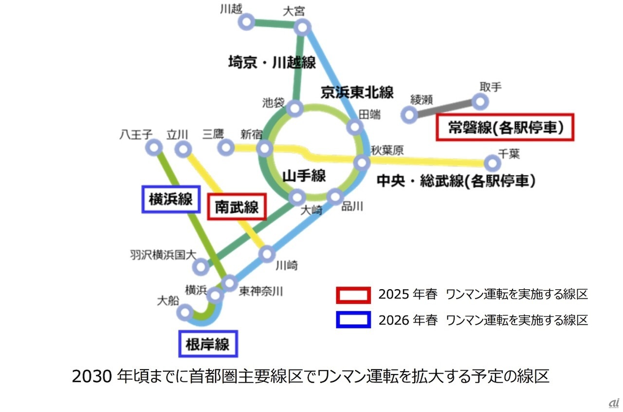 ワンマン運転、導入予定の線区