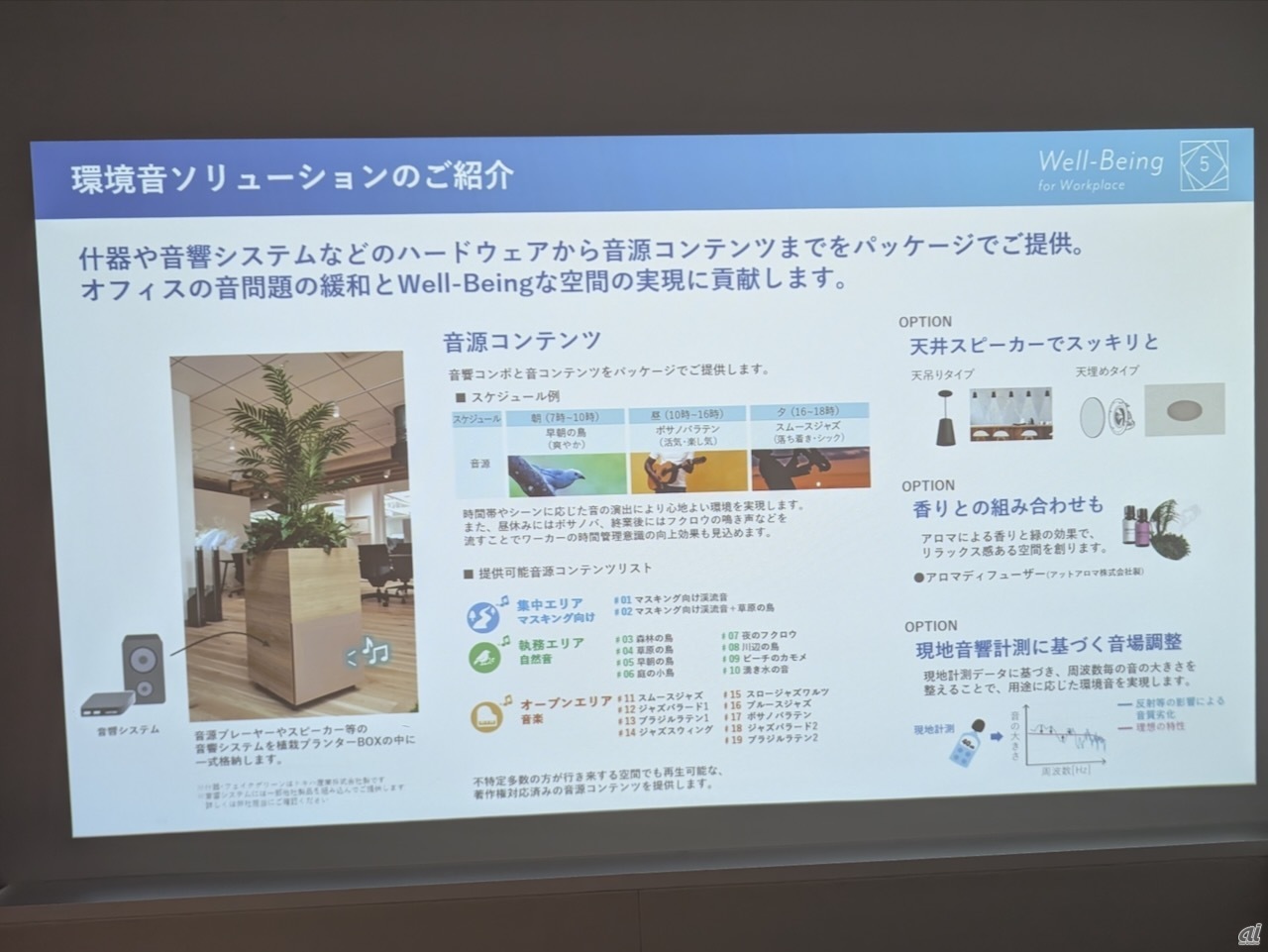 環境音ソリューションの概要