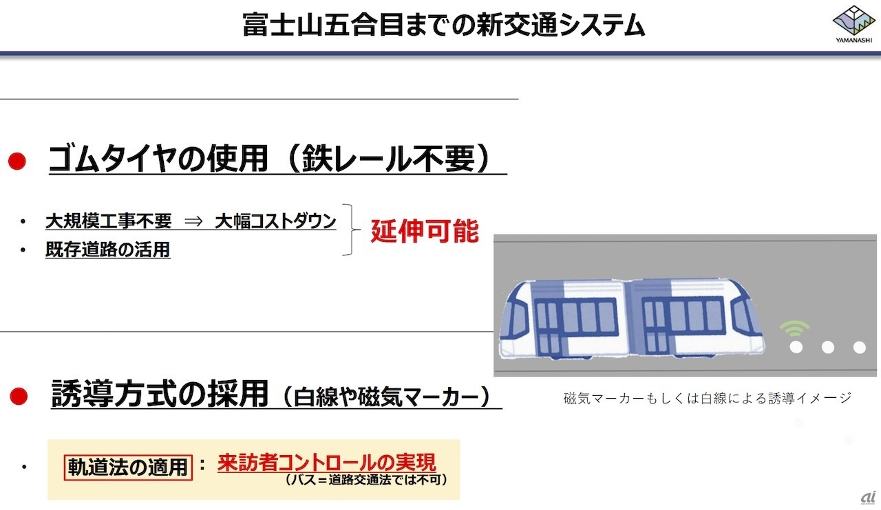 白線や磁気マーカー誘導で軌道法の適用対象に