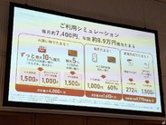 KDDIが新料金「auマネ活プラン+」発表、何が変わった？–au PAY利用で毎月4000円還元