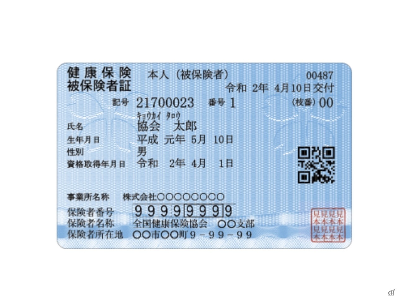 健保組合の保険証の多くには有効期限の記載がないが、その場合は2025年12月1日が期限だ