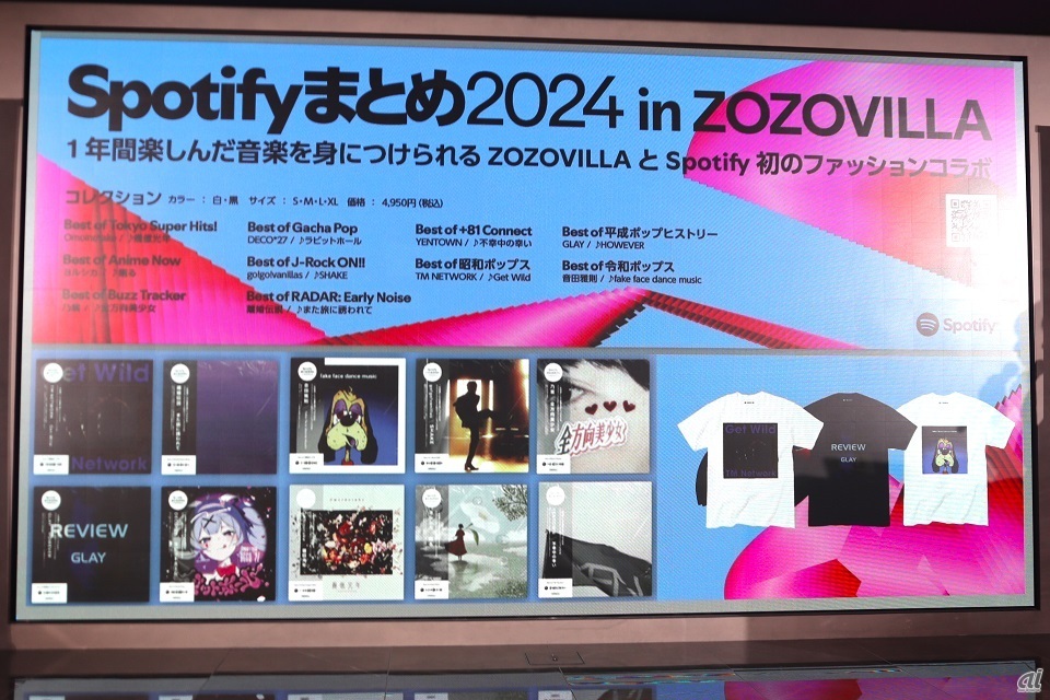 Spotifyまとめ2024 in ZOZOVILLA