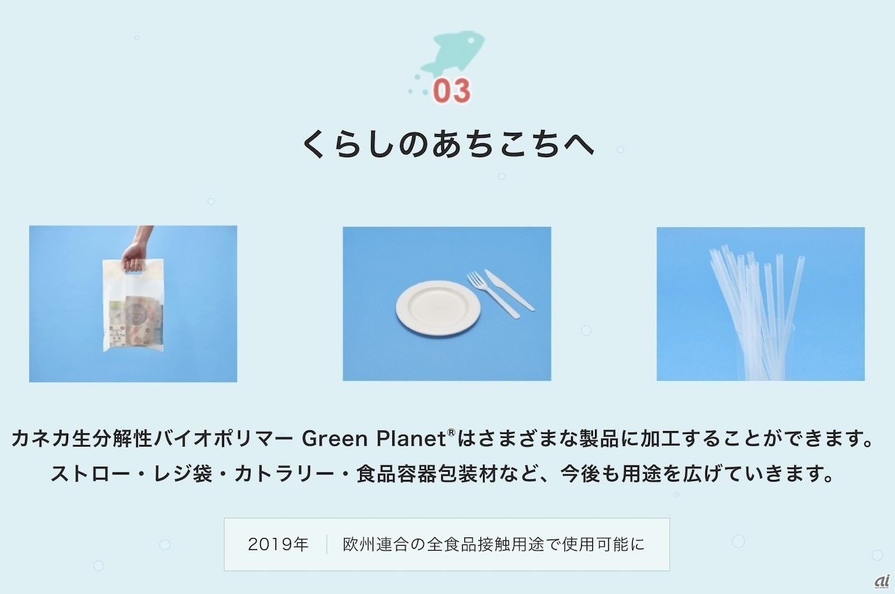 Green Planetの概要