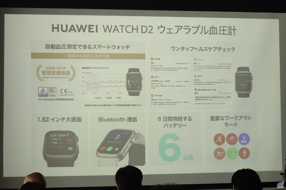 「HUAWEI WATCH D2 ウェアラブル血圧計」の特徴