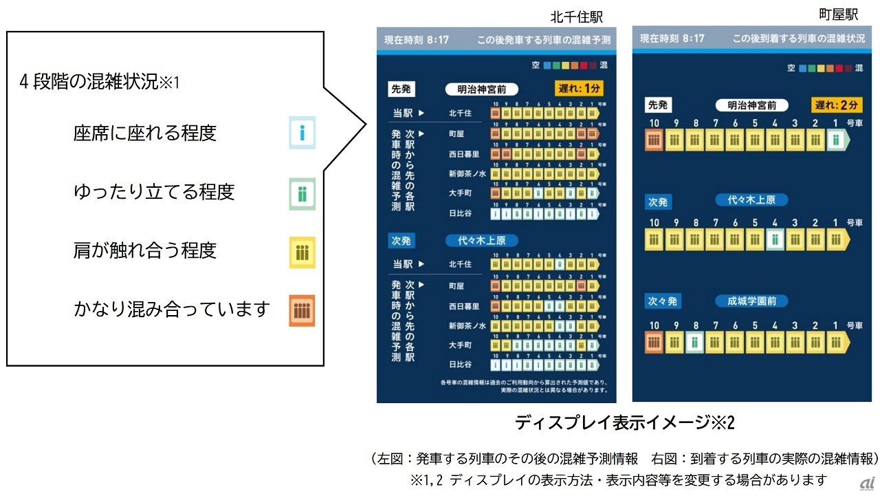 表示イメージ