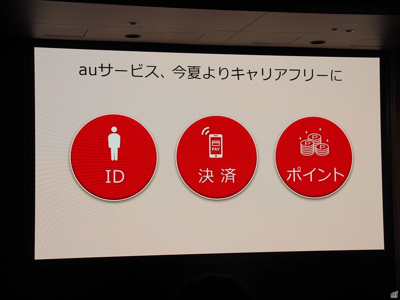 サービスのオープン化では出遅れていたKDDIも、2019年にキャリアフリーを打ち出し「au one ID」を「au ID」としてリニューアル。通信回線以外のサービスへの活用を始めている