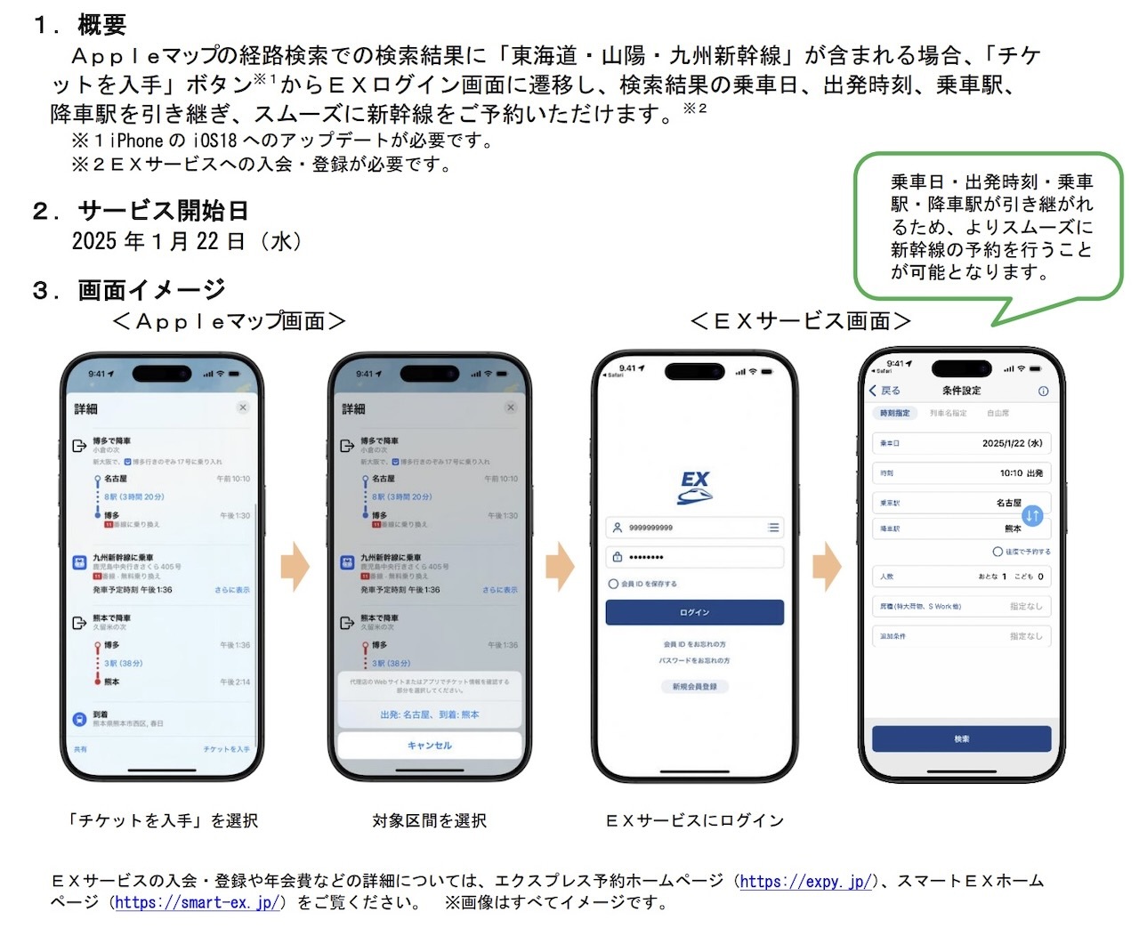 サービス概要
