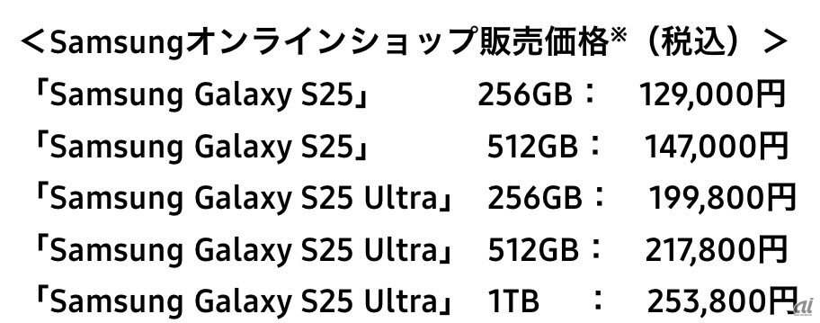 直販価格一覧