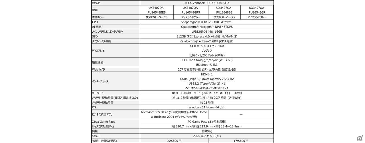 ASUS Zenbook SORA UX3407QA製品スペック