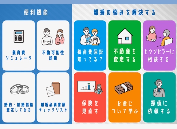 「Re:con」の操作画面。養育費の試算やカウンセラーへの相談予約、離婚後のお金の悩みまで幅広いニーズに対応できるよう機能を備えています 