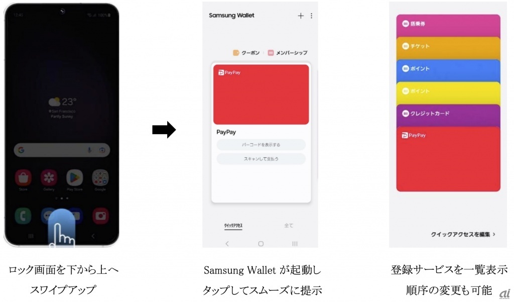 利用イメージ