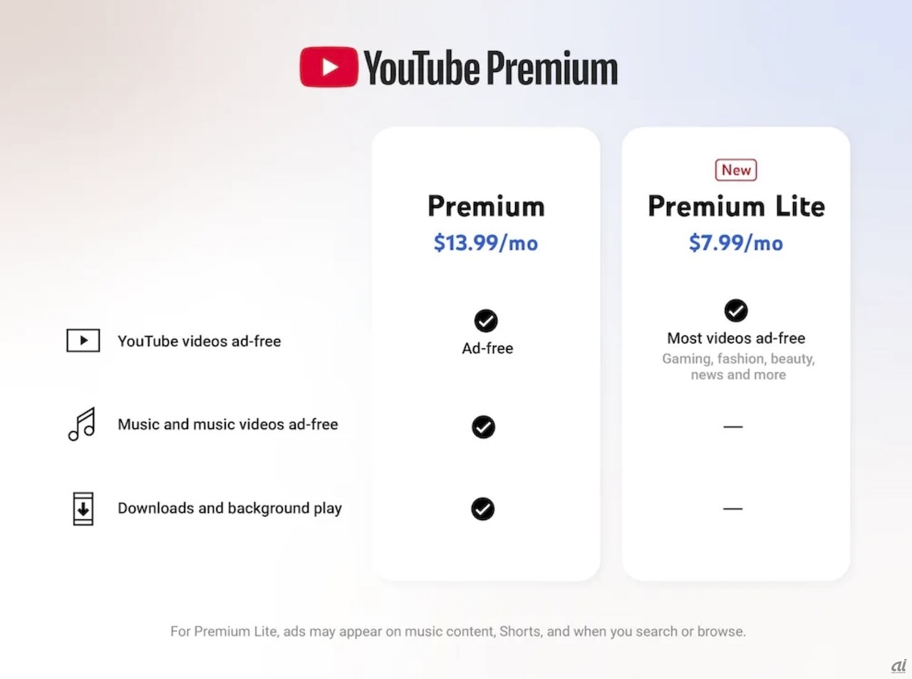 YouTube Premium Lite