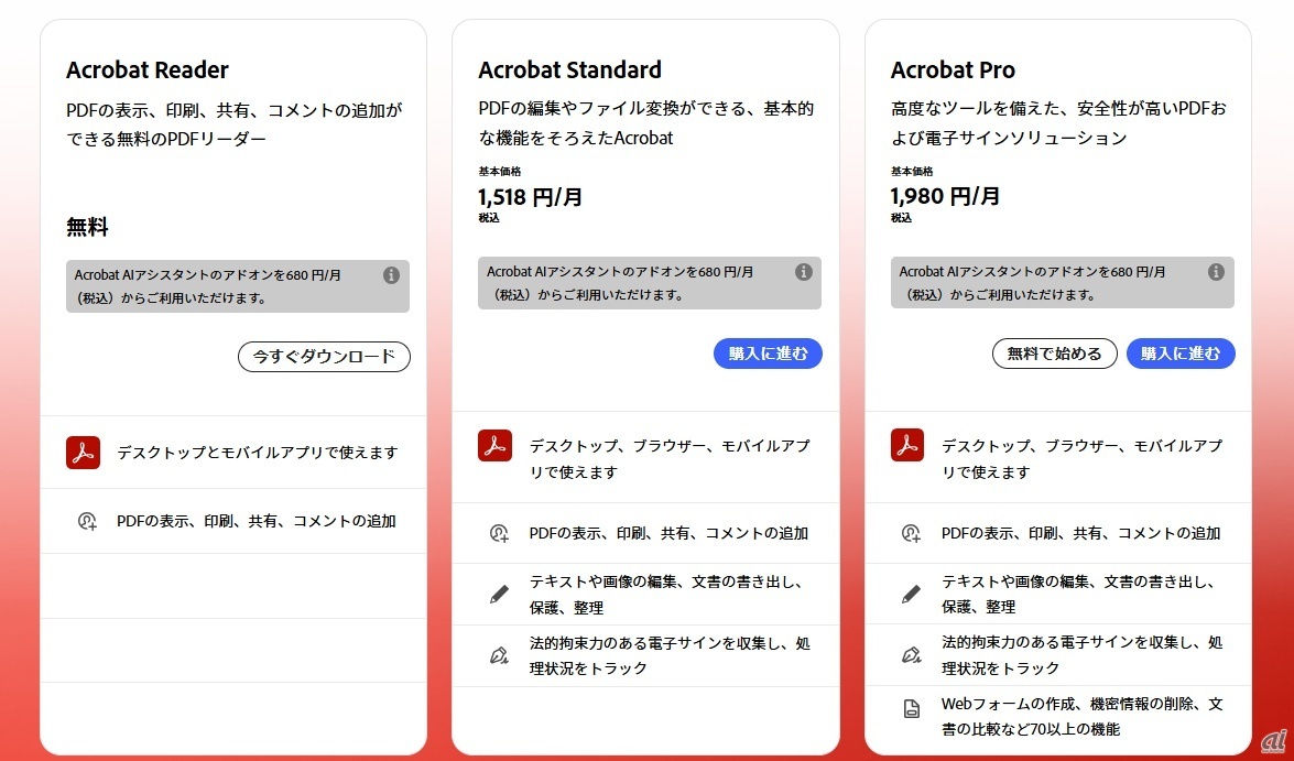 「Adobe Acrobat」の3種類の個人向けプラン