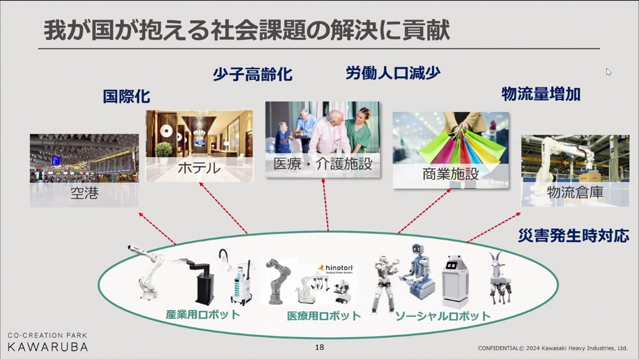 社会課題解決につながるロボットの開発も手がける