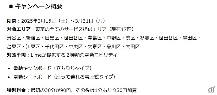 キャンペーン概要