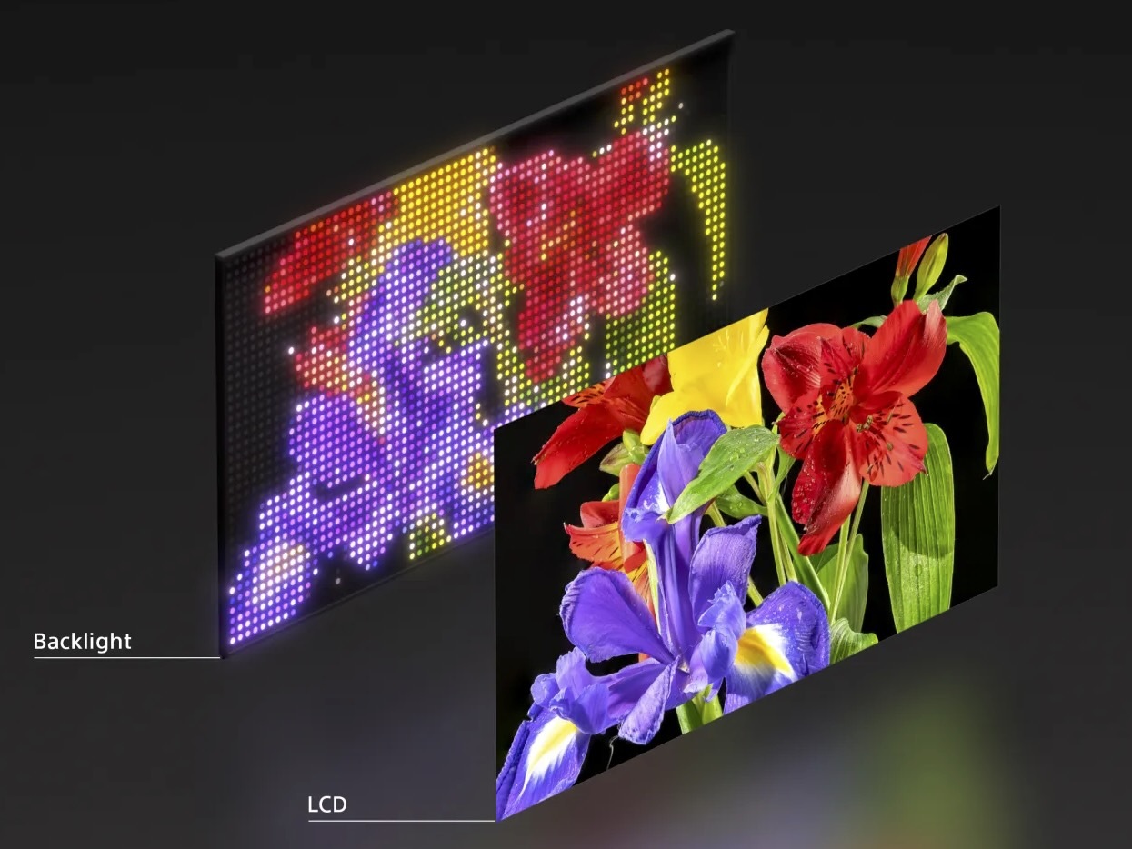 新方式のRGB LEDテレビ。バックライトのLEDが3原色（RGB）となり、RGBを個別に制御して液晶パネルに光を届ける