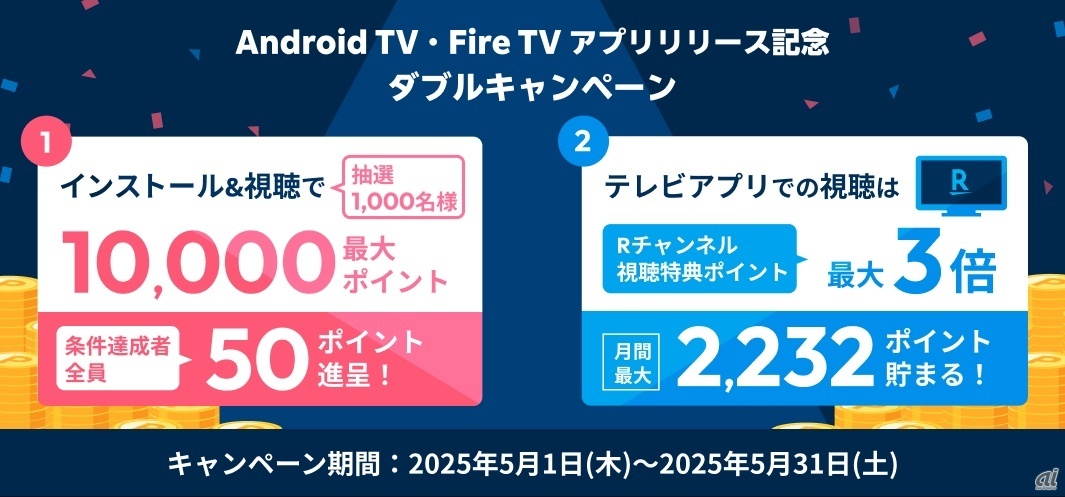 「Android TV＆Fire TV アプリリリース記念ダブルキャンペーン」