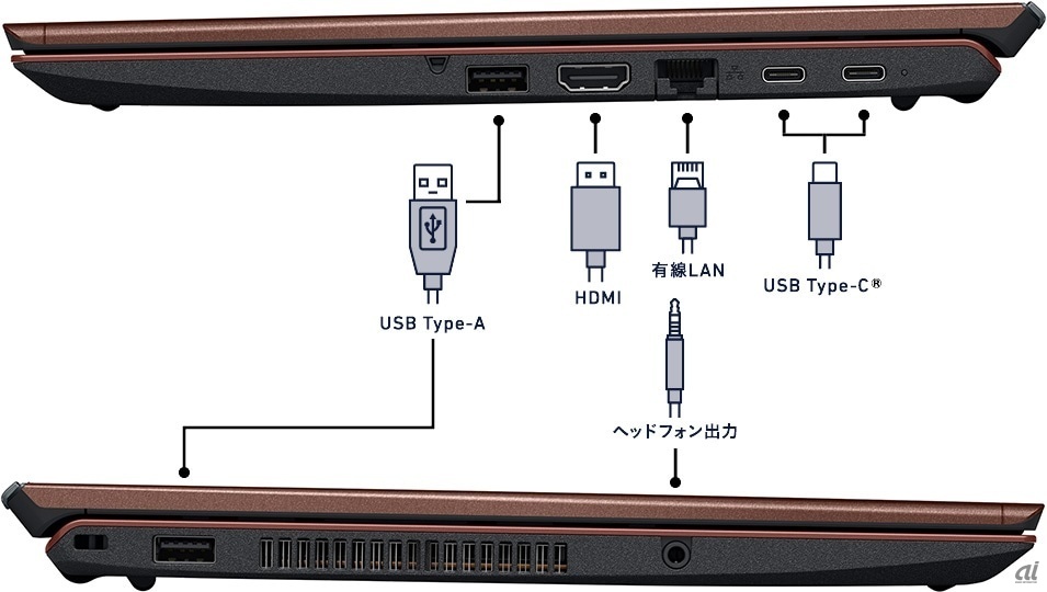インターフェースイメージ