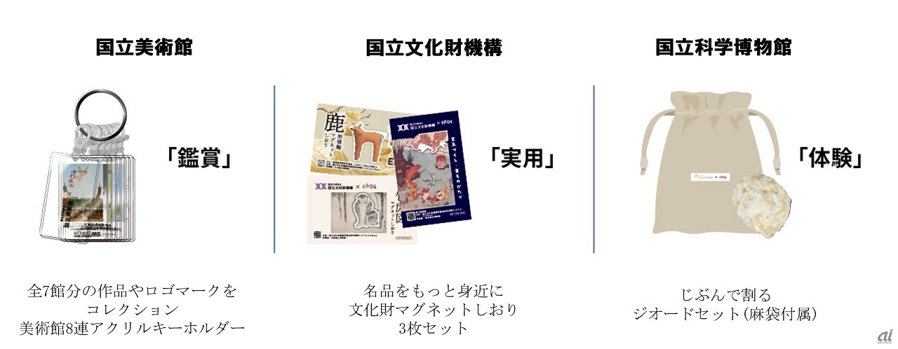 特典イメージ