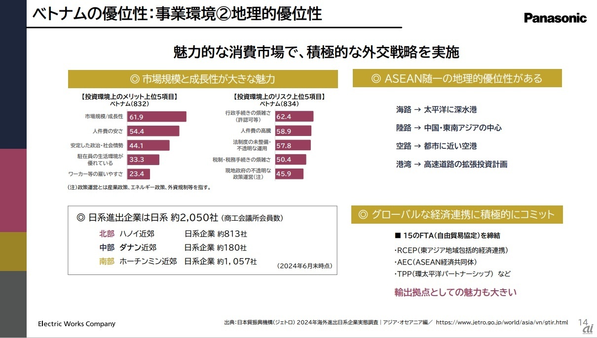 パナソニックから見たベトナムの魅力