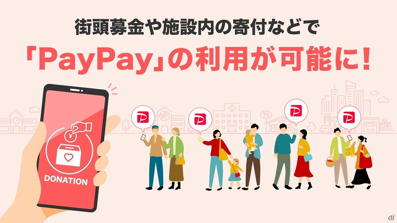 街頭募金や施設内の寄付に対応