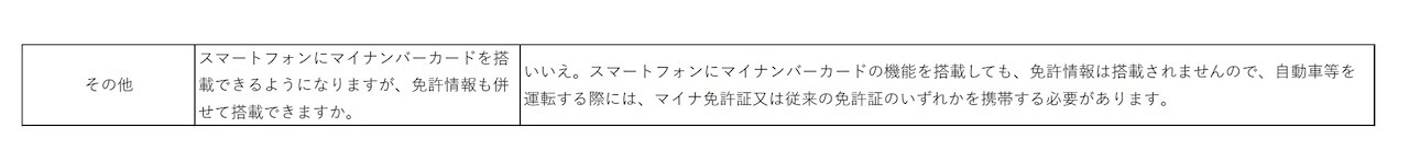 警視庁によると、2025年春を予定する「マイナンバーカードのスマートフォン搭載」以降もマイナ免許証のスマホ搭載とはならない