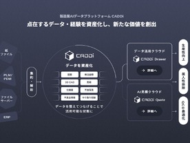 製造業DXのキャディ、欧州VCから40億円調達--「海外展開を加速」