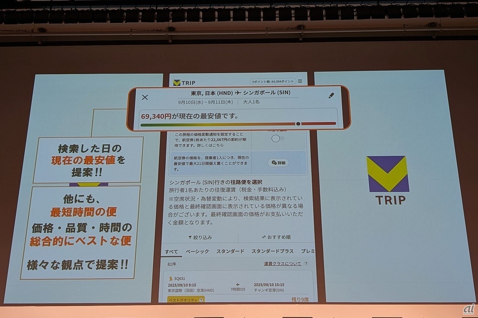 「価格予測」機能のイメージ