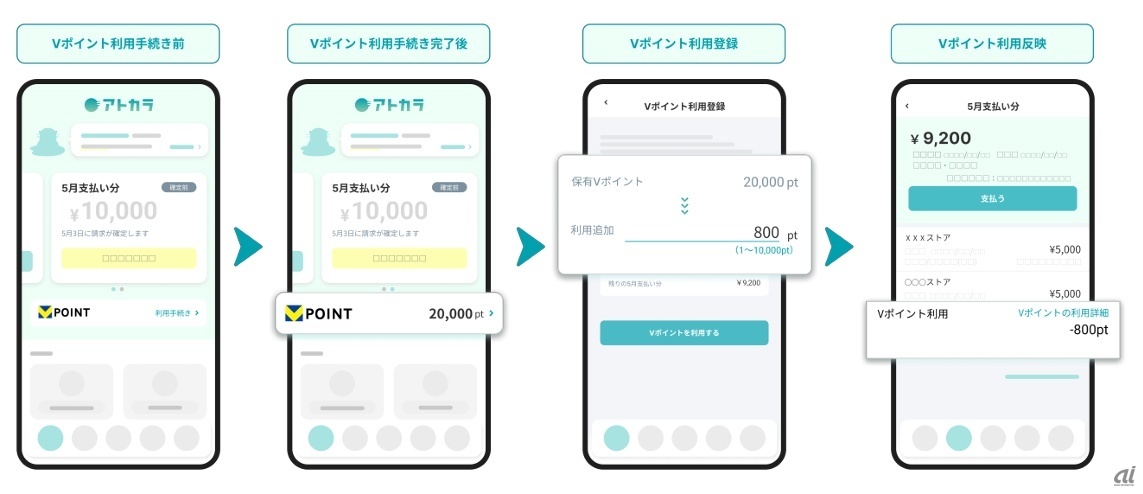 利用イメージ