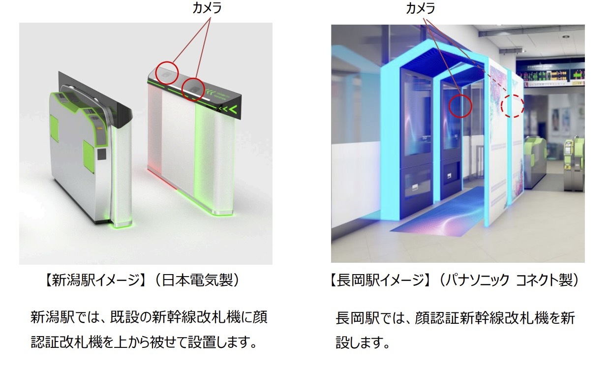 2方式の比較