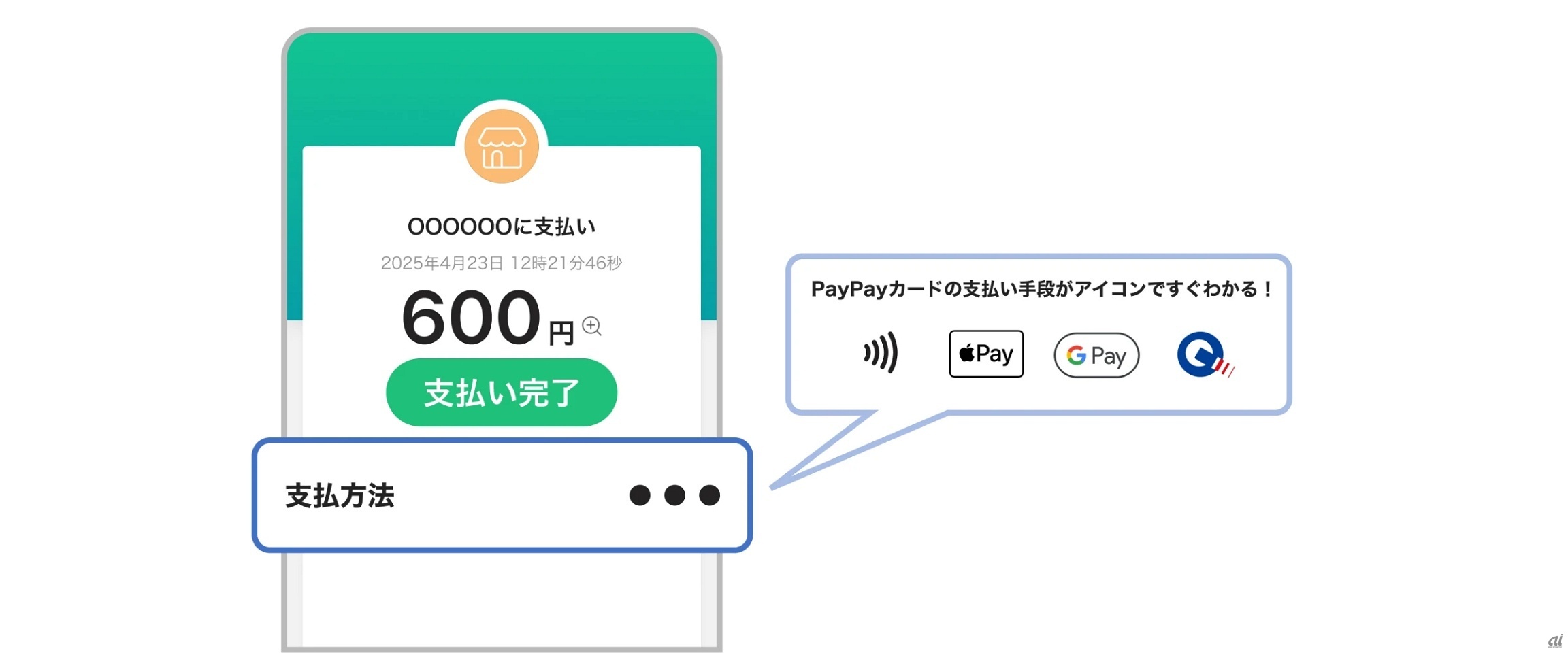 表示アイコンを追加