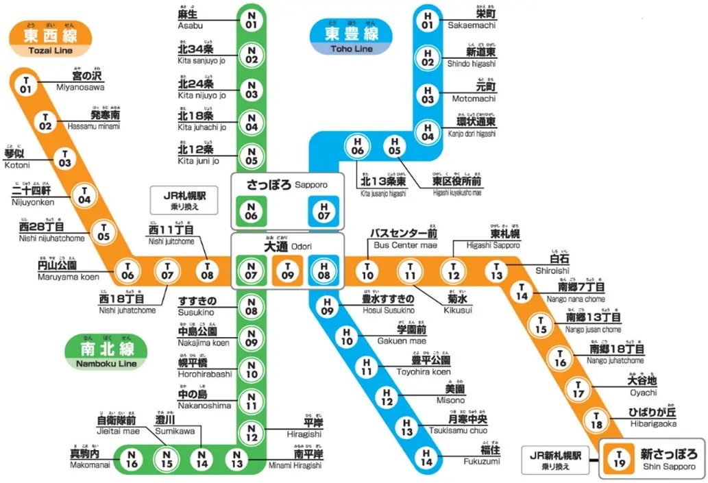 対応する札幌市営地下鉄の全49駅