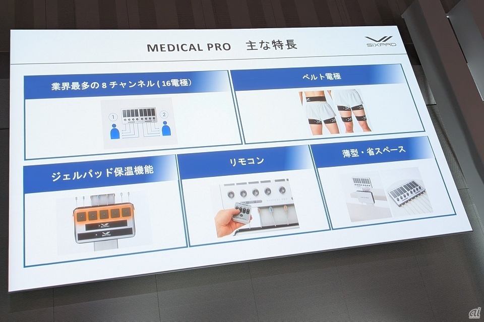 MEDICAL PROの主な特徴