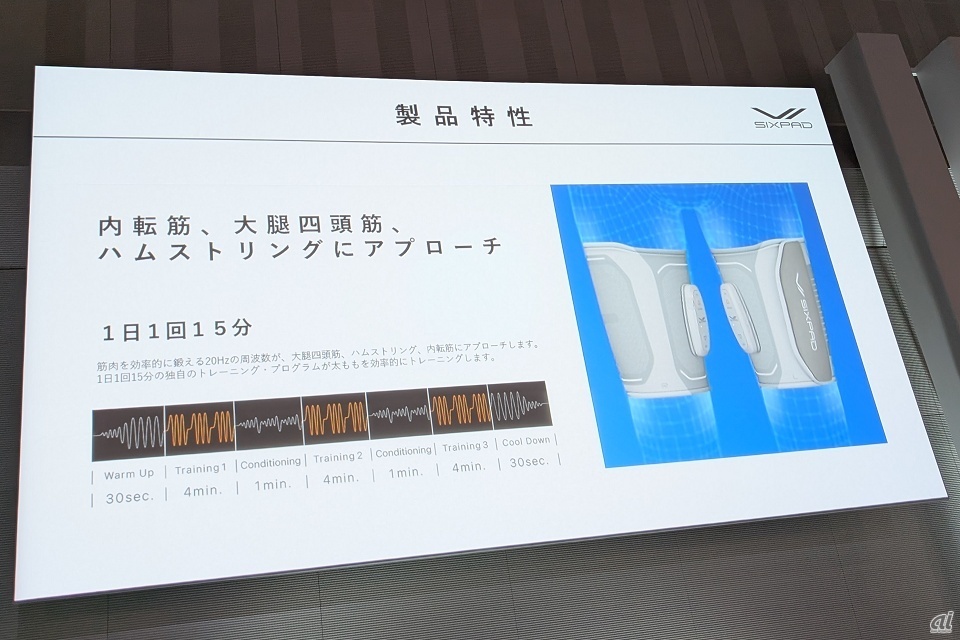 1日1回15分の独自トレーニング・プログラムを搭載