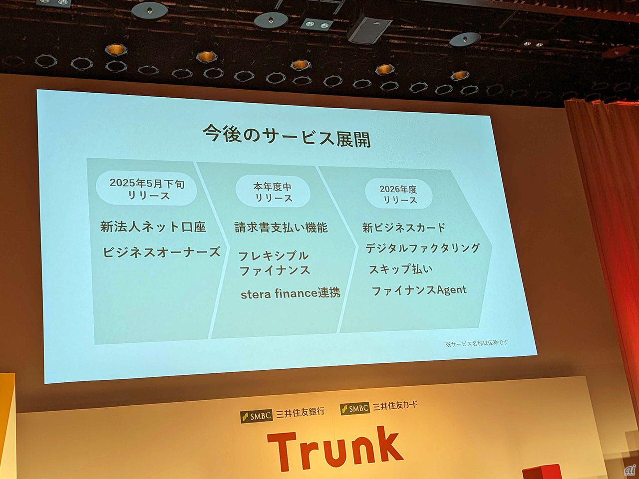 「Trunk（トランク）」のサービス展開イメージ