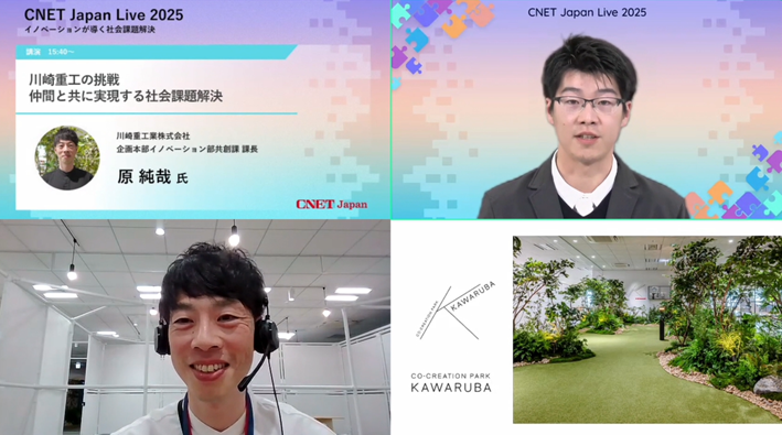 (左下)川崎重工業株式会社 企画本部 イノベーション部 共創課 課長 原純哉氏、(右上)CNET Japan 編集部 西中悠基