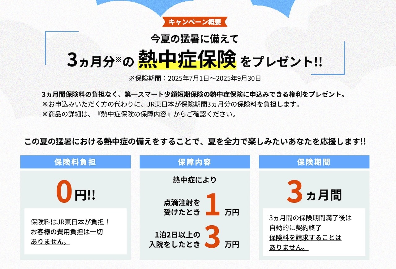 保険の概要