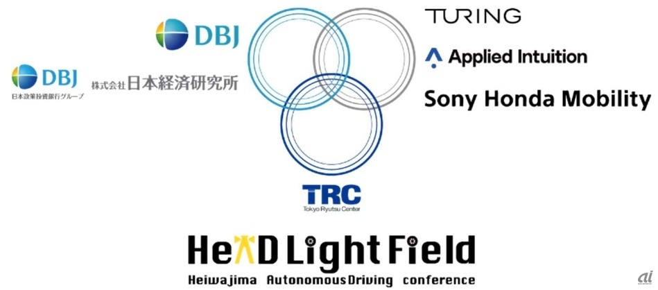 「HeAD Light Field」と命名