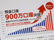 PayPay銀、900万口座突破–11カ月で100万増、同銀史上最速