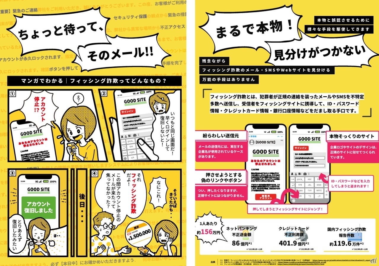 フィッシング詐欺の一例