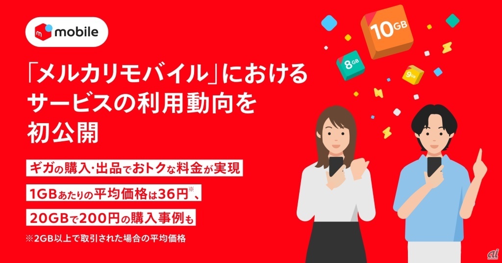 利用動向を公開