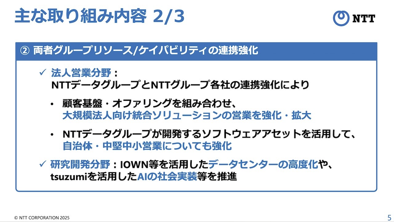 主な取り組み内容2