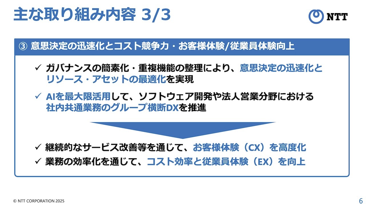主な取り組み内容3