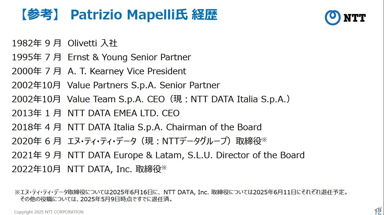 Patrizio Mapelli氏の経歴