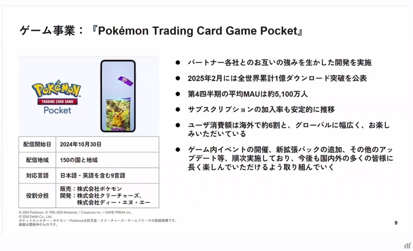 ポケポケの直近のトピックス