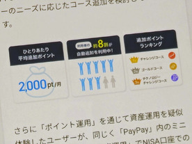 PayPayの「ポイント運用」、2000万人突破--1カ月の平均追加数は約2000P、人気コースは？